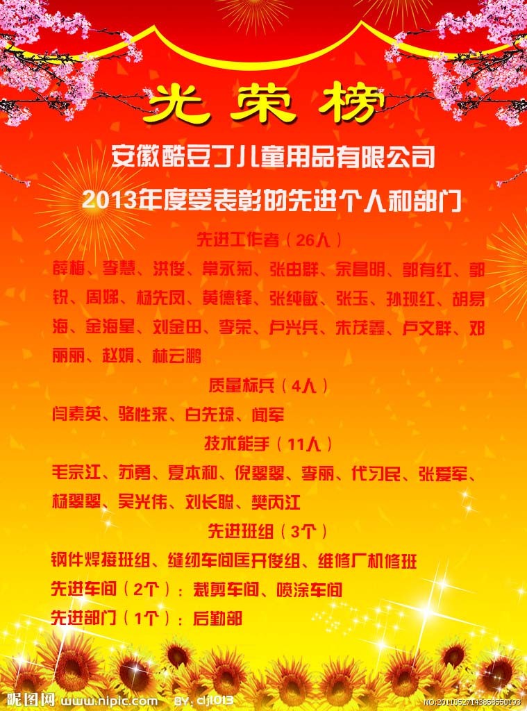 酷豆丁公司2013年度受表彰的先进个人和部门